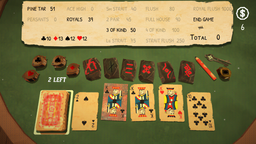 Becoming powerful with lots of items
