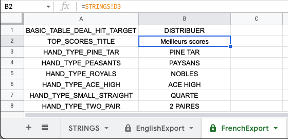 Export sheet overview
