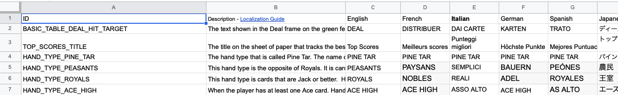 Google Sheet overview
