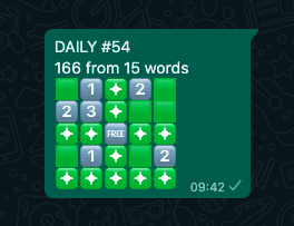 Example of sharing a daily